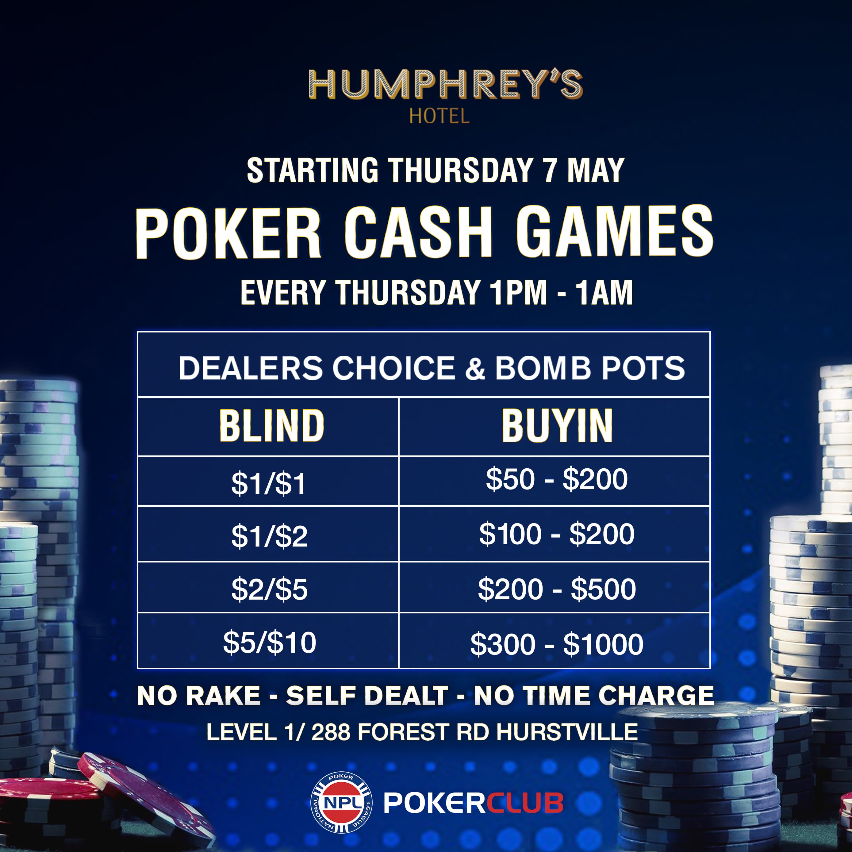 Poker Cash Games